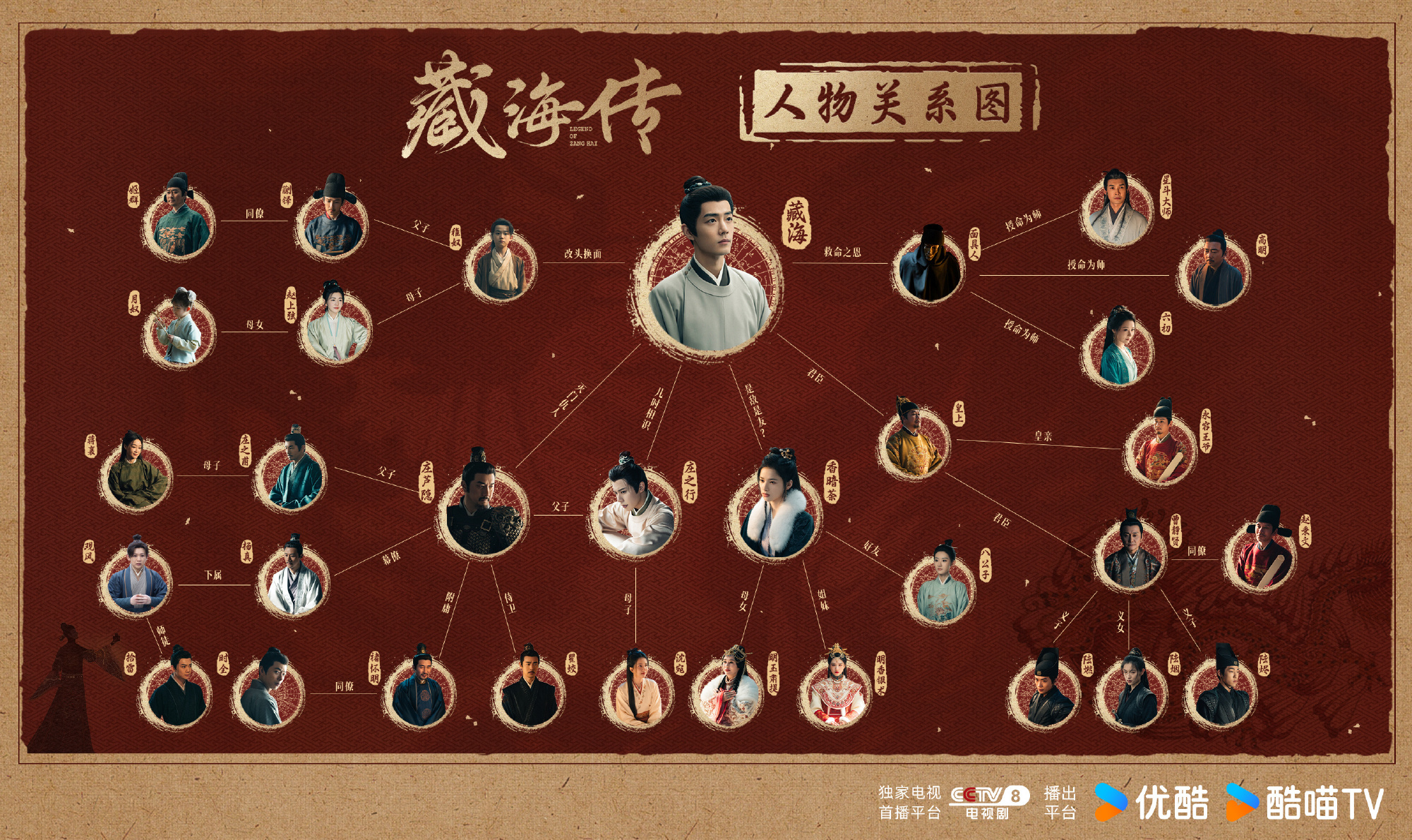 #媒体评藏海传热度破纪录#【评论丨《藏海传》热度破纪录，“不太爽”的复仇长剧如何