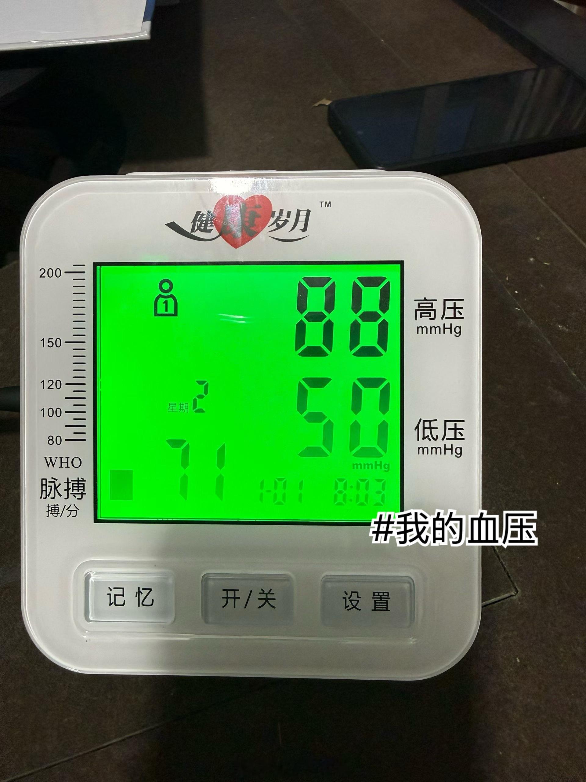 🔍(ᖛ  ̫ᖛ ): Let’s go出发✊🏻!!!我对我自己的血压真是堪忧