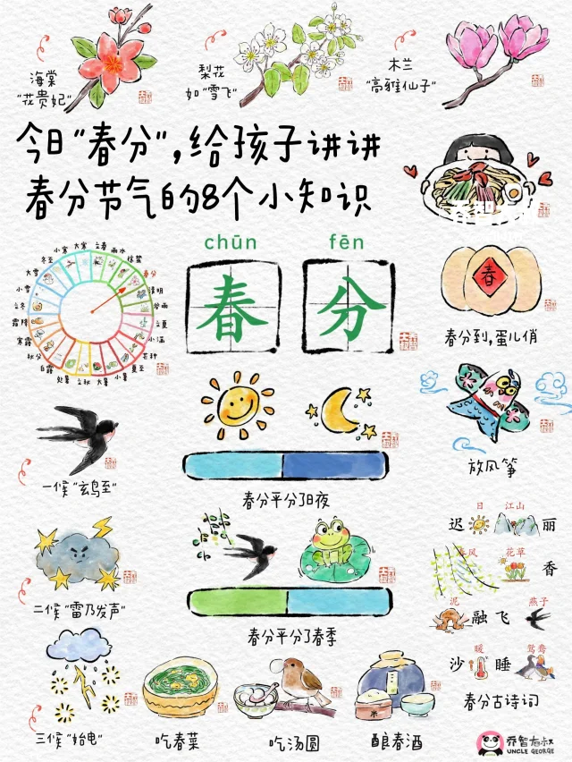 今日春分，给孩子讲讲春分节气小知识