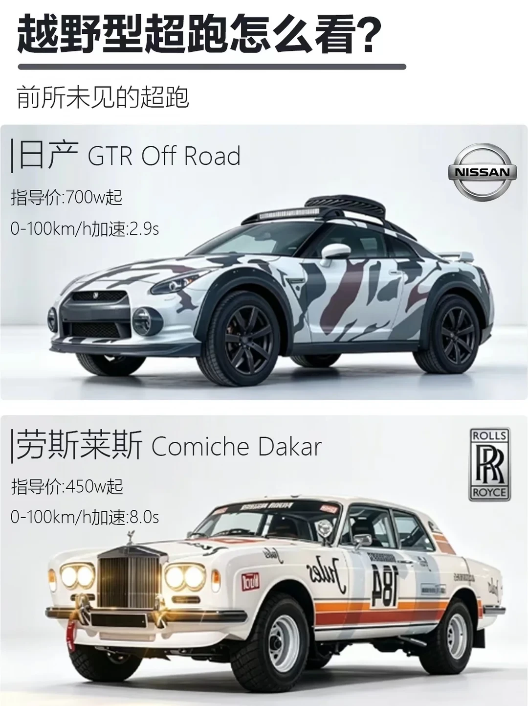 越野型超跑怎么看？