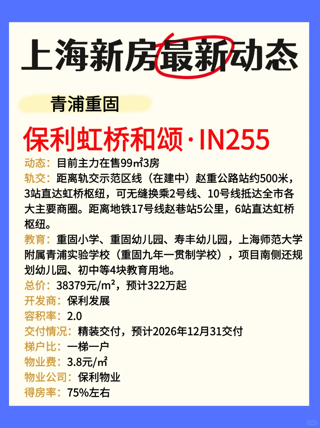 重固新房：【保利虹桥和颂·IN255】