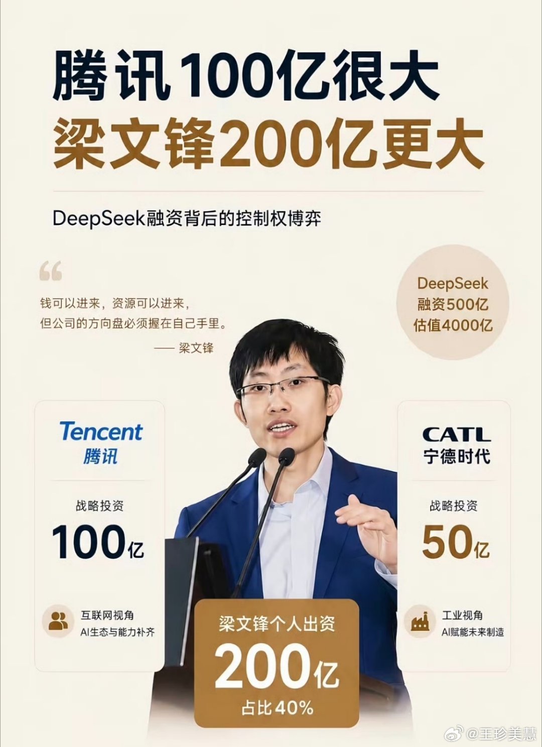 DeepSeek首轮融资梁文锋出资200亿第一次听说个人出资200亿的，比人家公