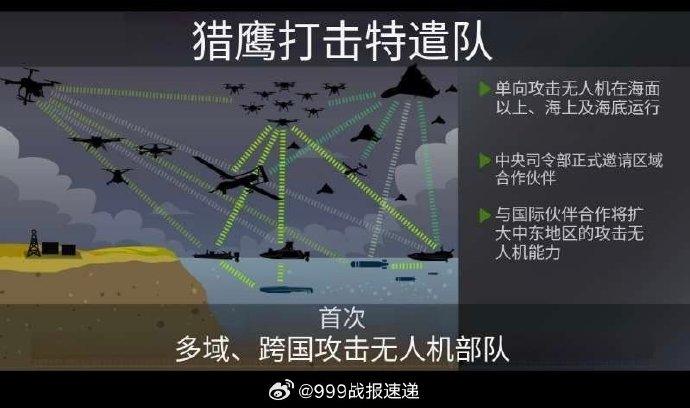 美国中央司令部宣布组建“猎鹰打击”特遣队，这是其首支跨国、多领域的攻击无人机部队