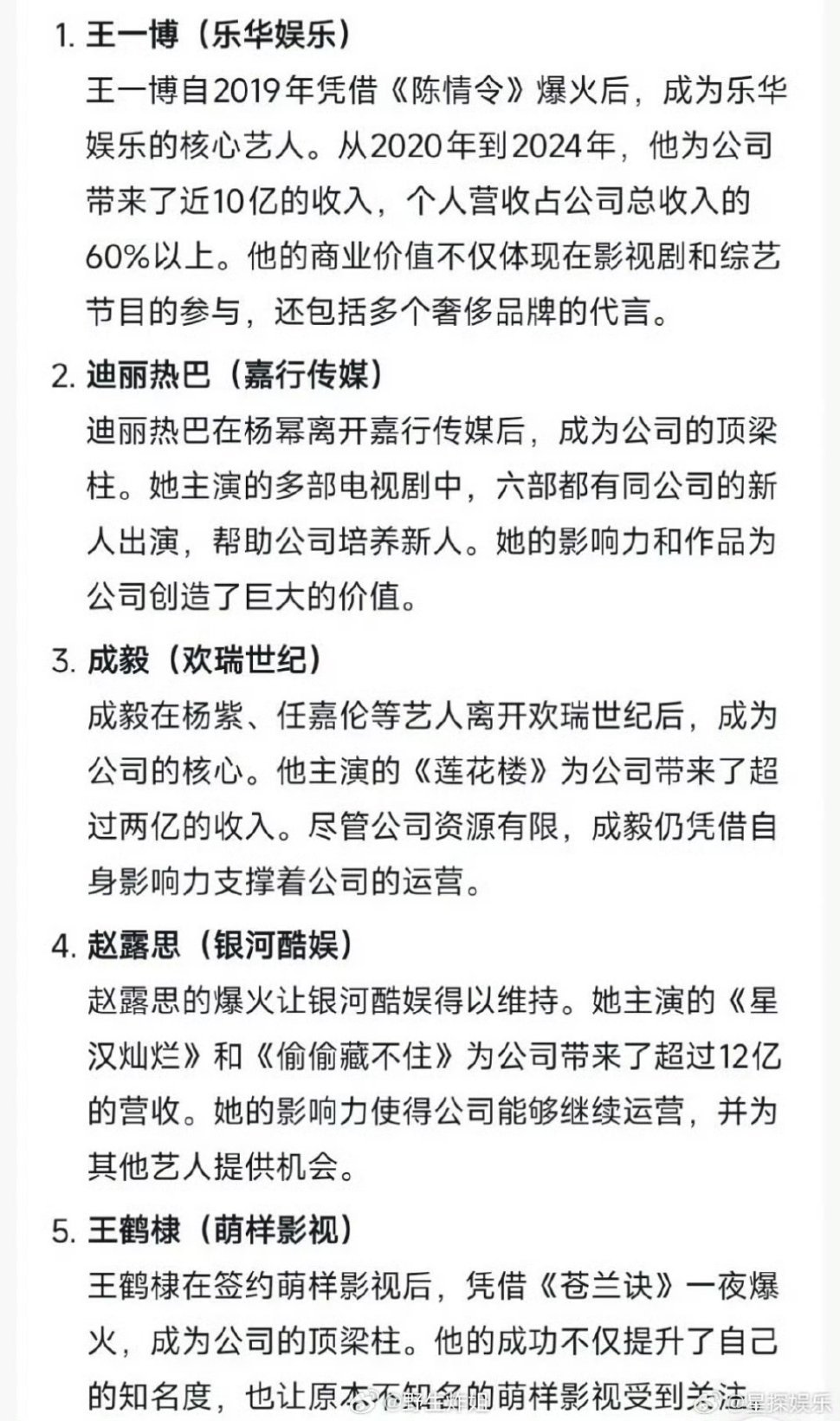 内娱一人奶一公司的五大菩萨王一博，迪丽热巴，成毅，赵露思，王鹤棣认同吗？ ​​​