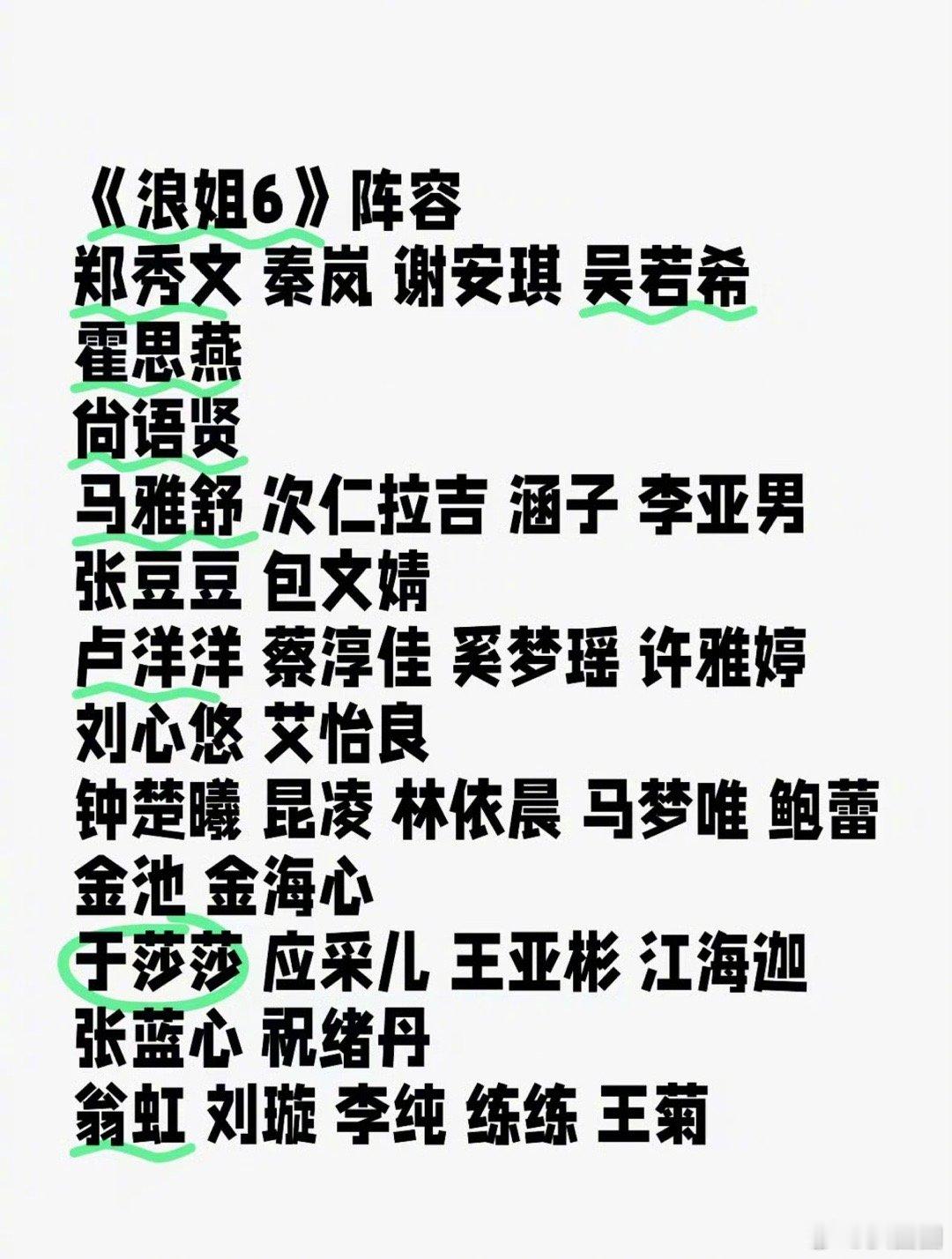 浪姐6阵容🍉 ​​​，有想看的嘛～ ​​​
