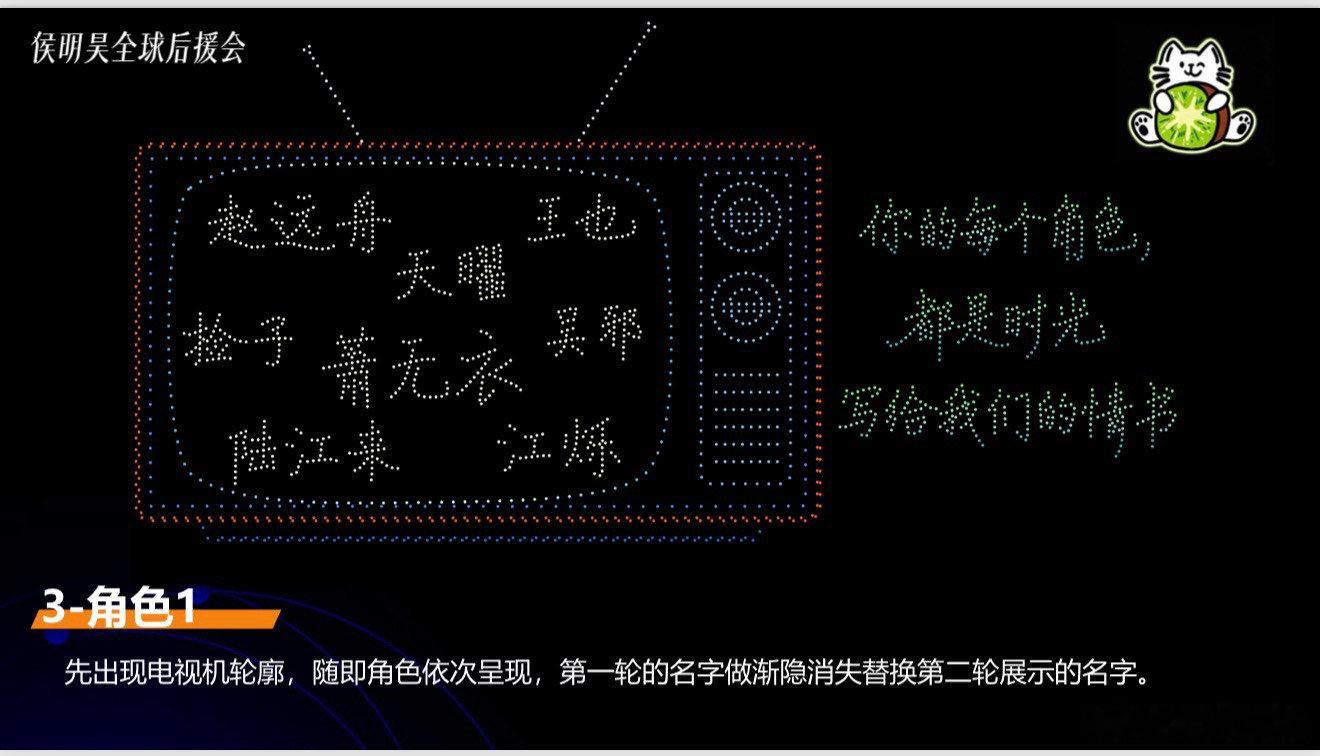 侯明昊无人机应援 以天空为信纸，无人机为笔墨，写下岁岁陪伴的诺言，温柔守护侯明昊