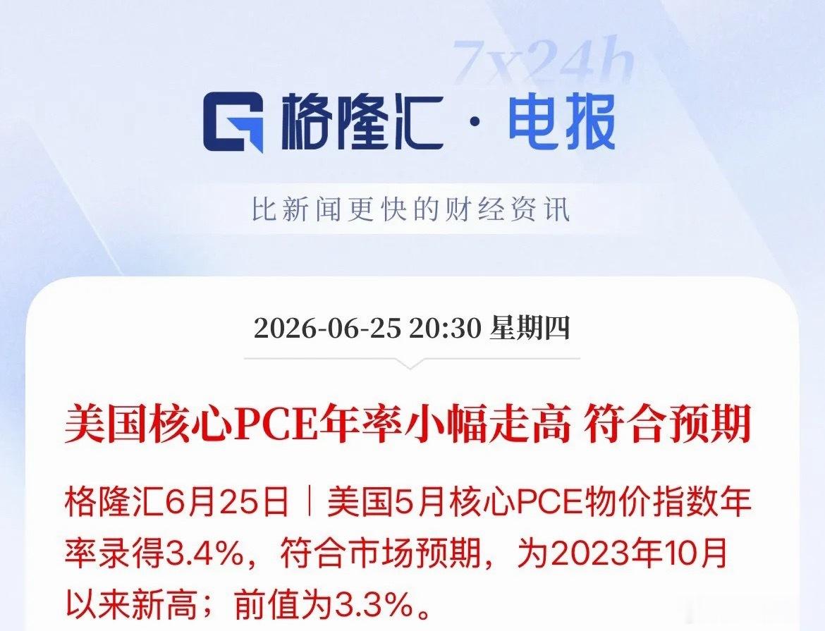 符合预期！美股盘前全线拉升，纳斯达克指数期货大涨2.4%，存储概念美光盘前暴涨1