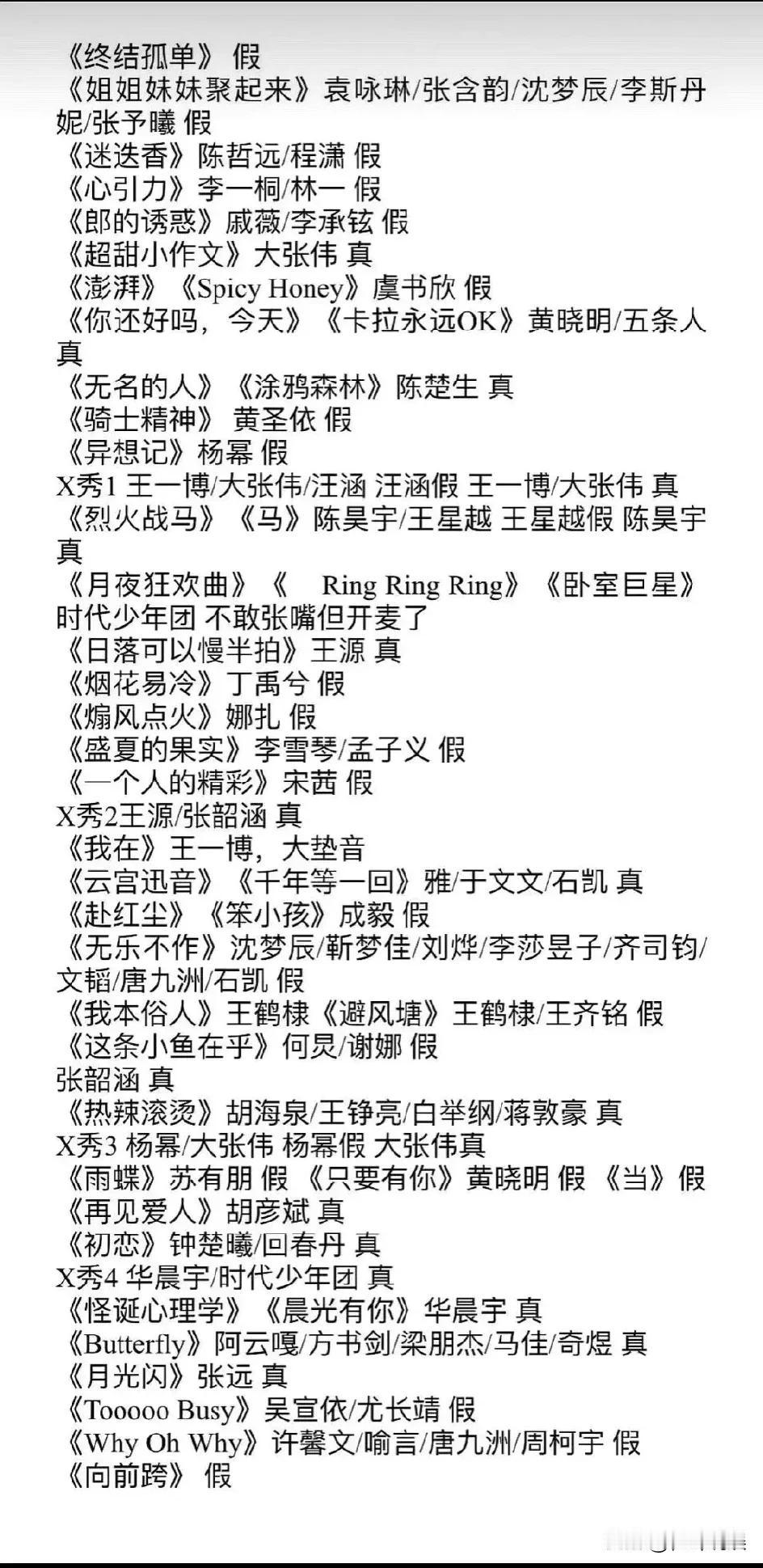 除了实力派仿佛流量爱豆们都是走形式，不知道大家有没有感觉现在的内娱似乎没有什么创