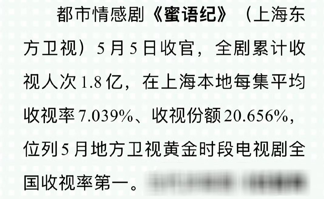 CVB中国视听大数据《蜜语纪》全剧累计收视规模1.8亿人次，上海本地每集平均收视
