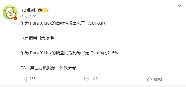 华为PuraXMax首销日销量曝光 有博主分享了华为Pura X Max横向阔折
