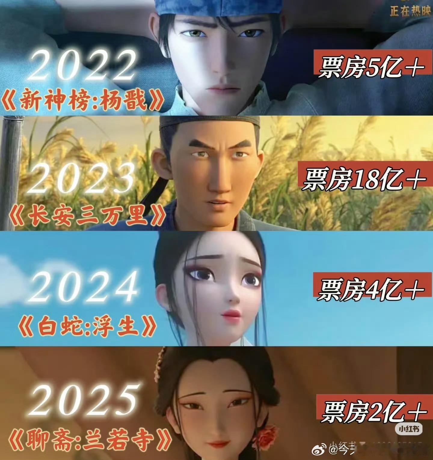 我真的不能理解，花这么多投资做电影，观众也花了这么多票房去看电影，就不能把建模做