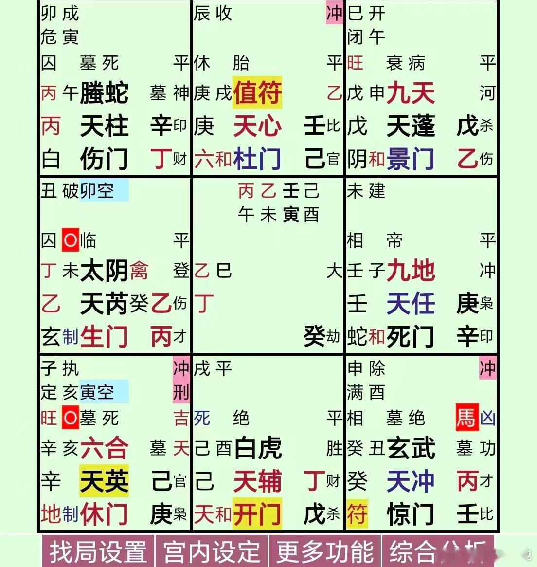美宣称拟调查制裁中国人工智能企业己入墓，庚击刑，六合空；又庚+辛远行车折马死，临