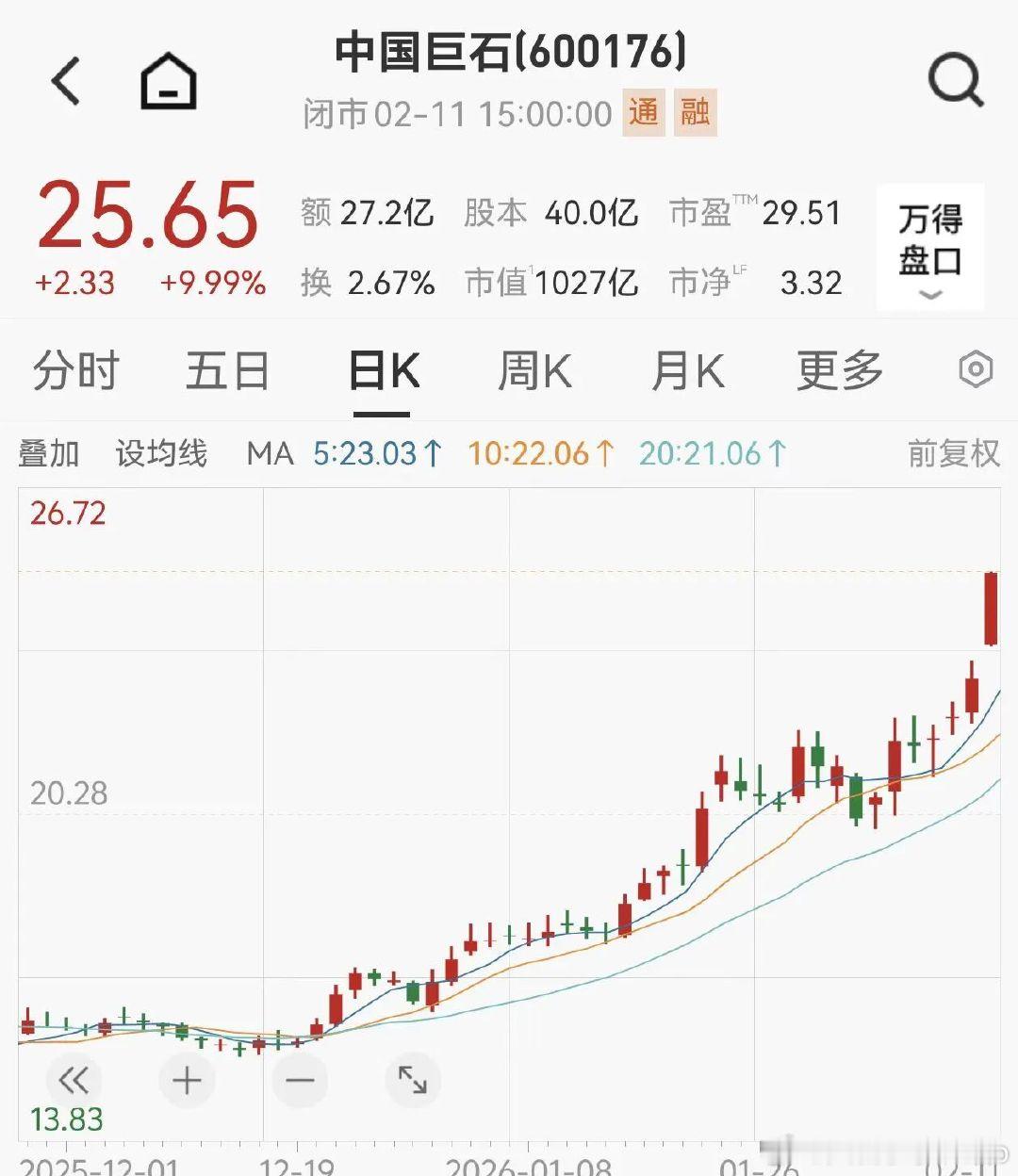 【A股又一千亿市值公司诞生】中国巨石市值破千亿 电子布火了，并催生了一家千亿市值