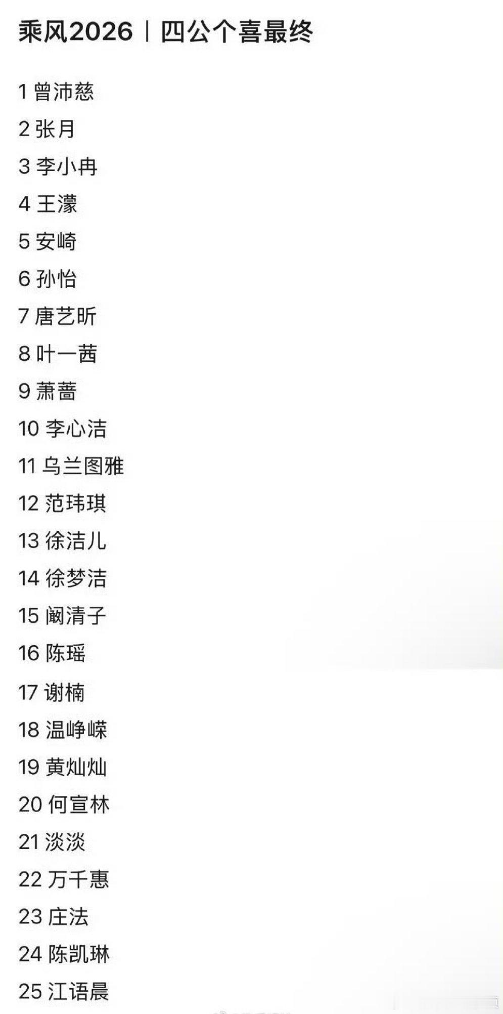 江语晨江语晨五公依旧危险江语晨一直都在危险区 江语晨四公个喜排名倒数第一，五公依
