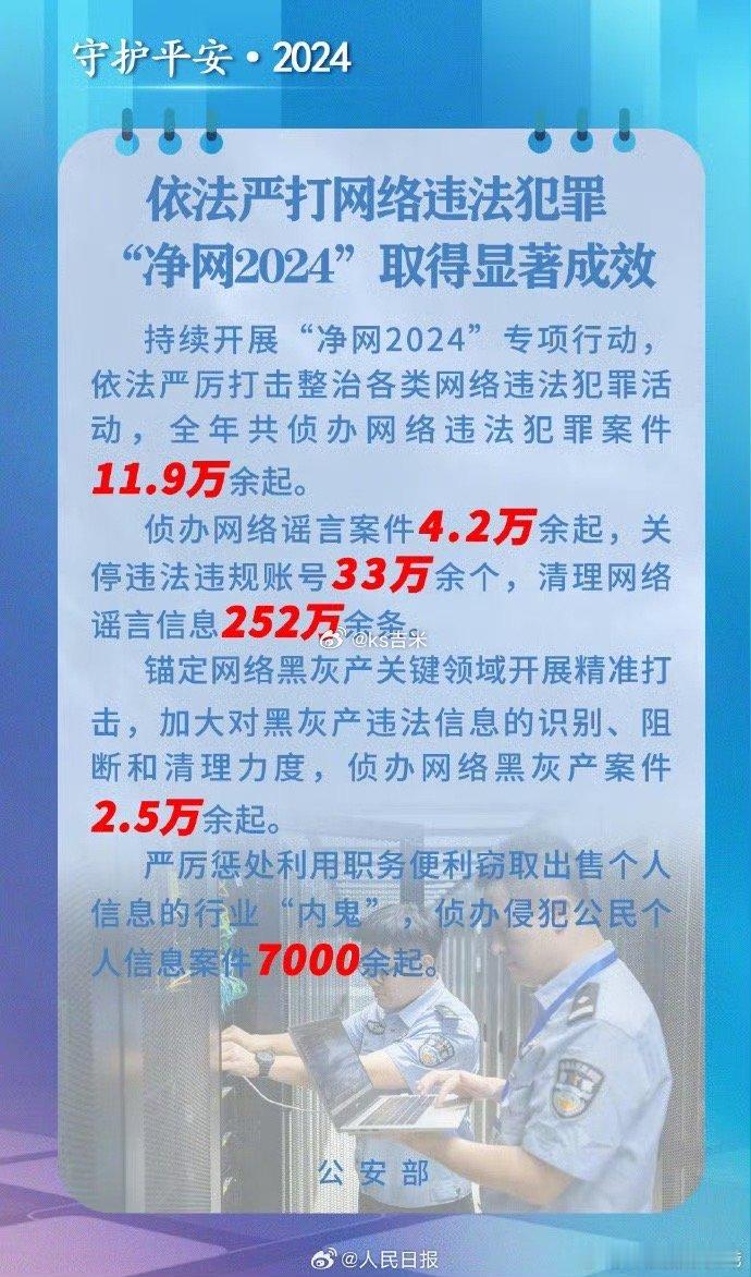 警方关停违法违规账号33万余个 依法严打网络违法犯罪“净网2024”取得显著成效