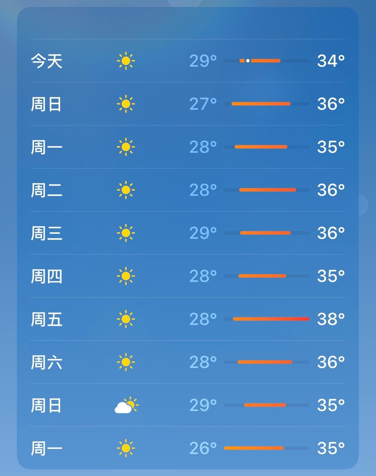 早，不是立秋了吗？[融化] ​​​