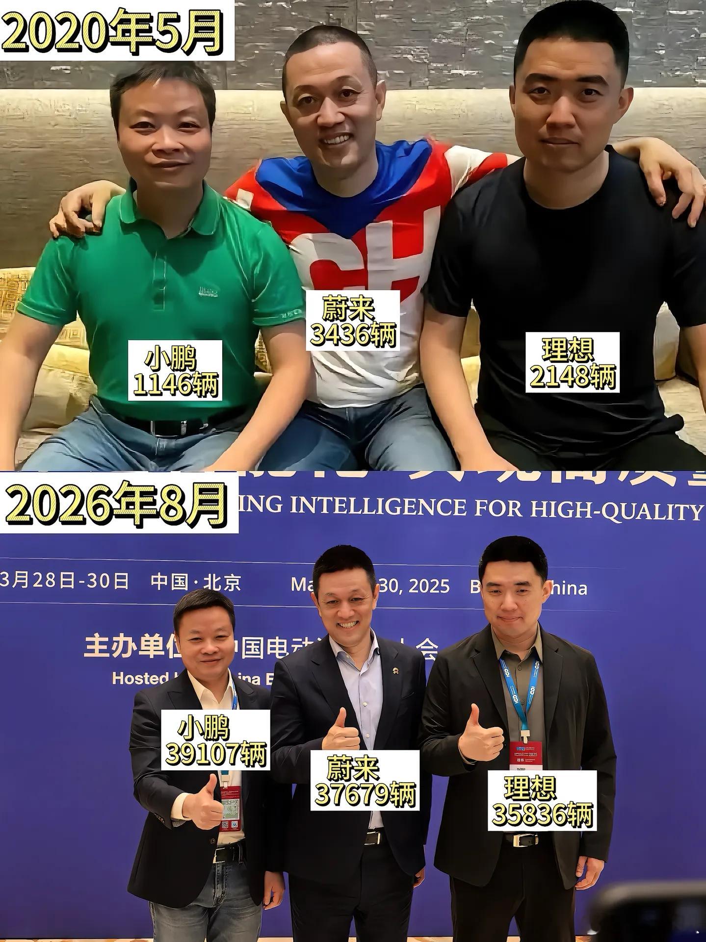 当年都觉得可能会倒闭，6年过去了，上个月交付都破3万5了，只有发型没变 [笑cr