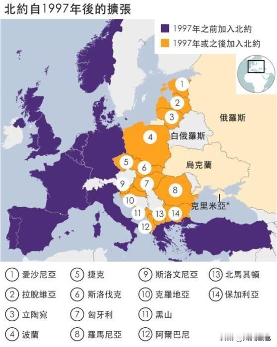 如果乌克兰能打败俄罗斯，它还用绞尽脑汁加入北约吗？完全不用。那应该是北约仰仗乌克