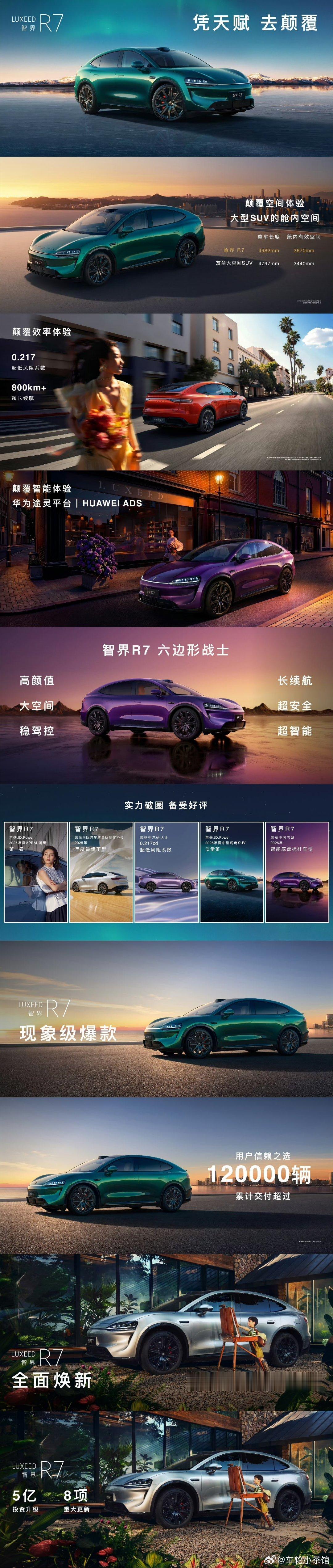 余承东称25万级家用车首选智界R7智界R7焕新款正式登场，售价23.98万-31