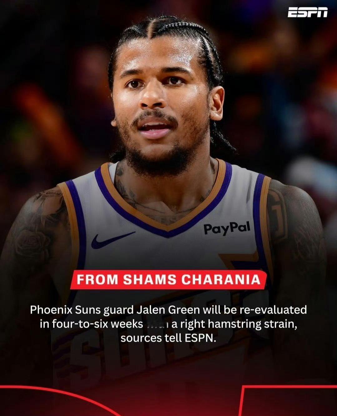 Shams：据ESPN消息人士透露，菲尼克斯太阳后卫杰伦-格林因右腿筋拉伤，将在