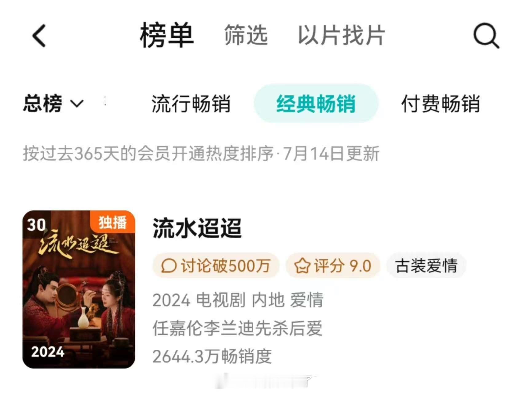 《流水迢迢》又回到腾讯年榜了流水不争先，争的是滔滔不绝～ ​​​
