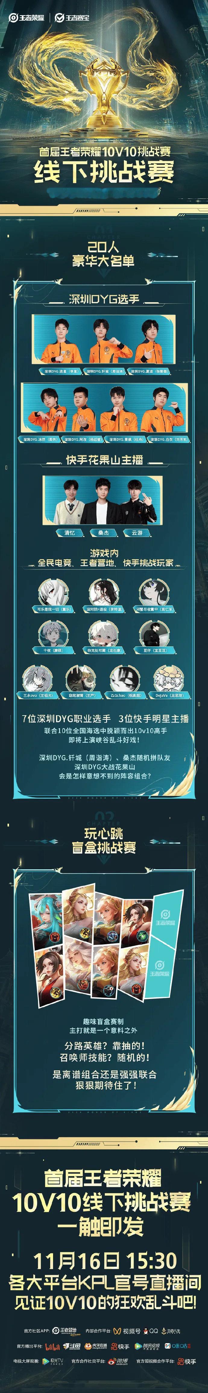 红狼狠话梗太密了  王者荣耀s37新赛季  首届10V10线下挑战赛定档：钎城/