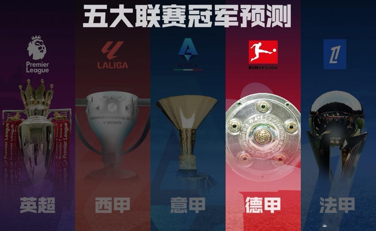 2025-2026赛季五大联赛战火即将重燃！英超、西甲、德甲、意甲、法甲——绿茵