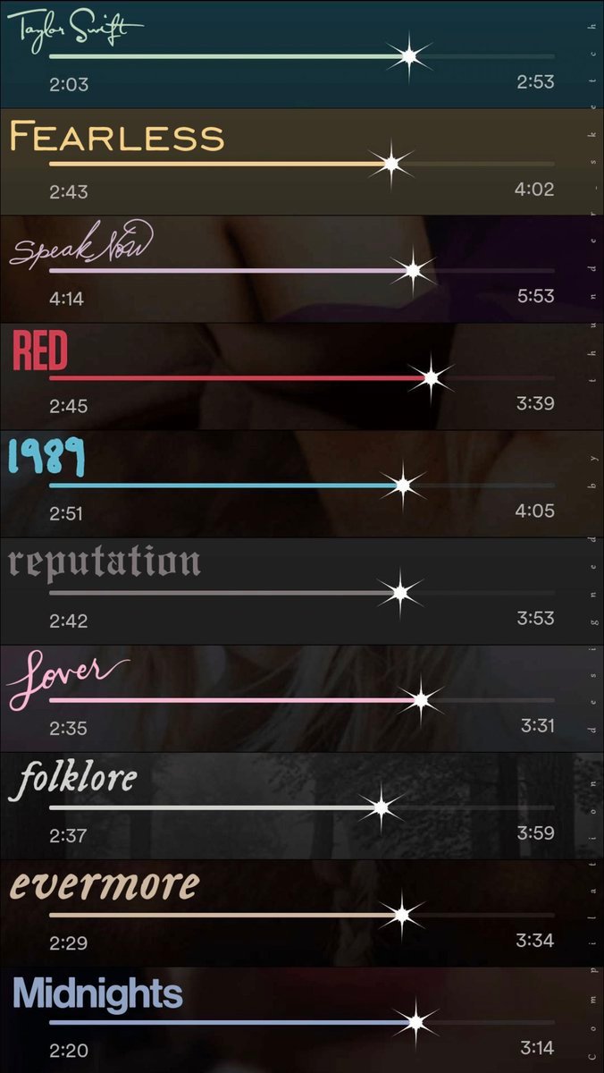 当 Spotify 为 Taylor Swift 每张专辑更改进度条颜色时