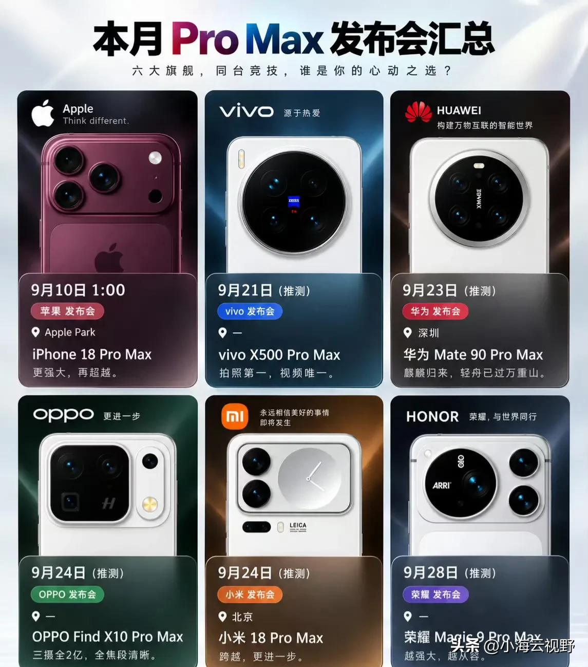 Pro Max命名被吐槽泛滥：当“顶配”变成行业通用语，品牌个性去哪了

202