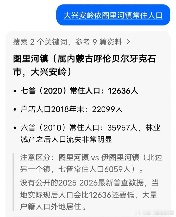 内蒙古房子1万一套卖不掉 一万一套的房子，刷新很多人对房价的认知，但这不是遍地白