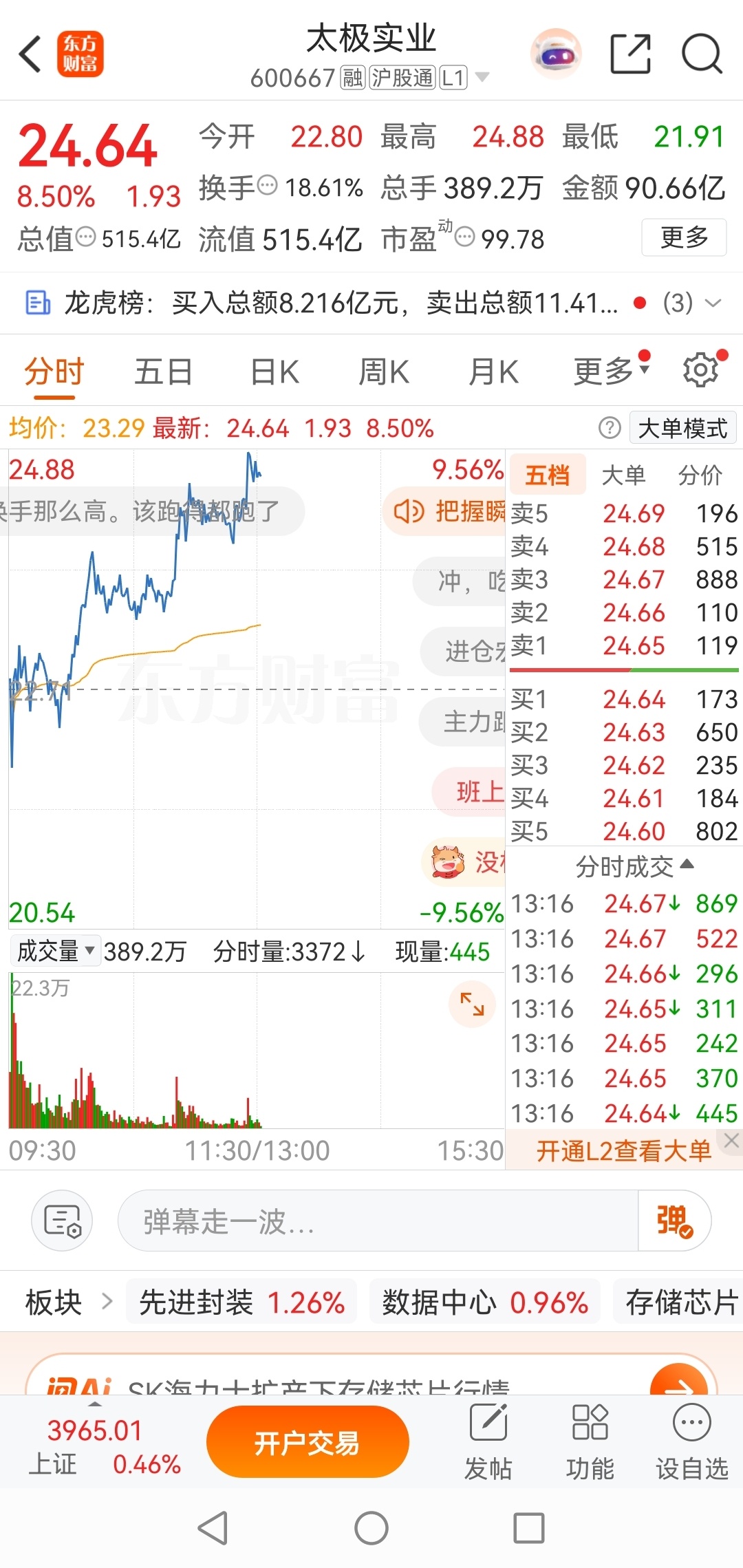 兄弟们！我们的太极继续输出。明白回复666 