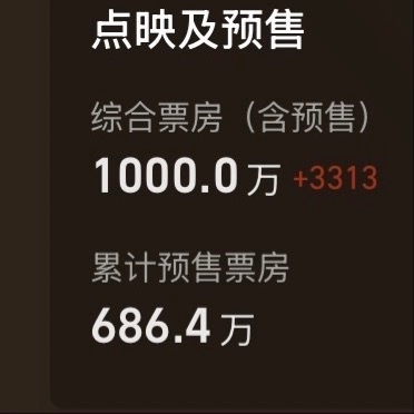 生活偶尔会给你出难题，但别忘记你也有解题的能力。每一次克服困难，都是在升级自己的