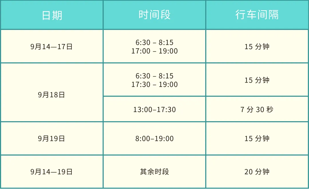 通行线·轨交【9月14日至19日宁波地铁12号线免费试乘】9月14日-19日，宁