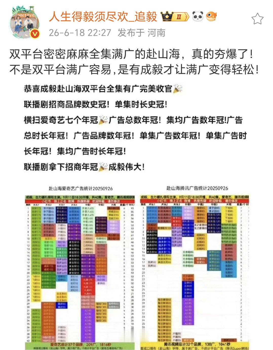 单纯的炫耀一下成毅这个财神爷的伟大。《赴山海》招商统计总招商：119个（超级特约