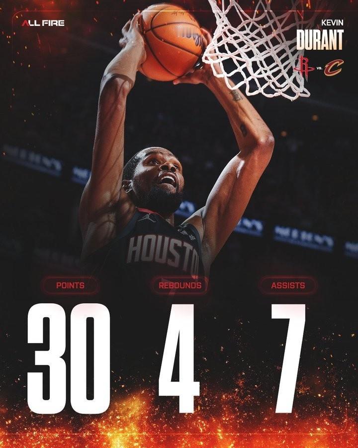 大杀器死神杜兰特爆发！火箭117:100大胜骑士！两连胜19胜10负重返西部第四