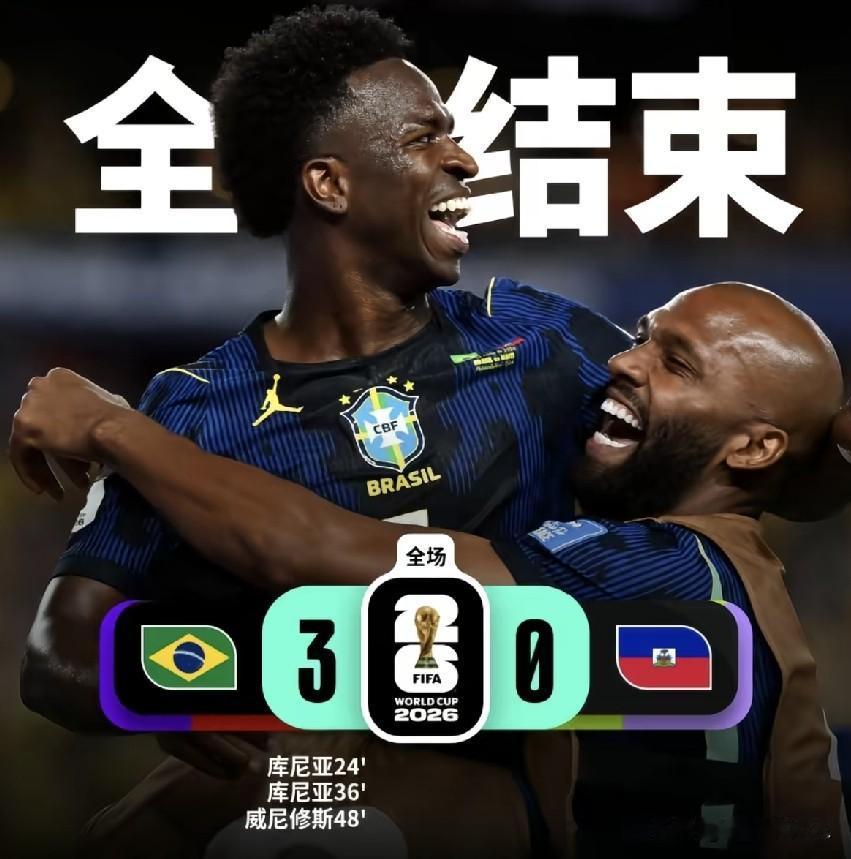 巴西3：0海地，巴西太懂人情世故了，这3点你不得不佩服：

1.巴西上半场就进了