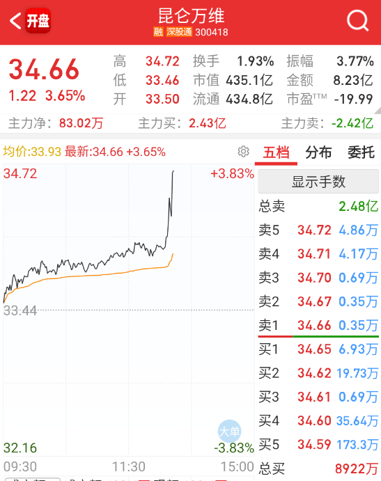 应用端也在修复了 ​​​