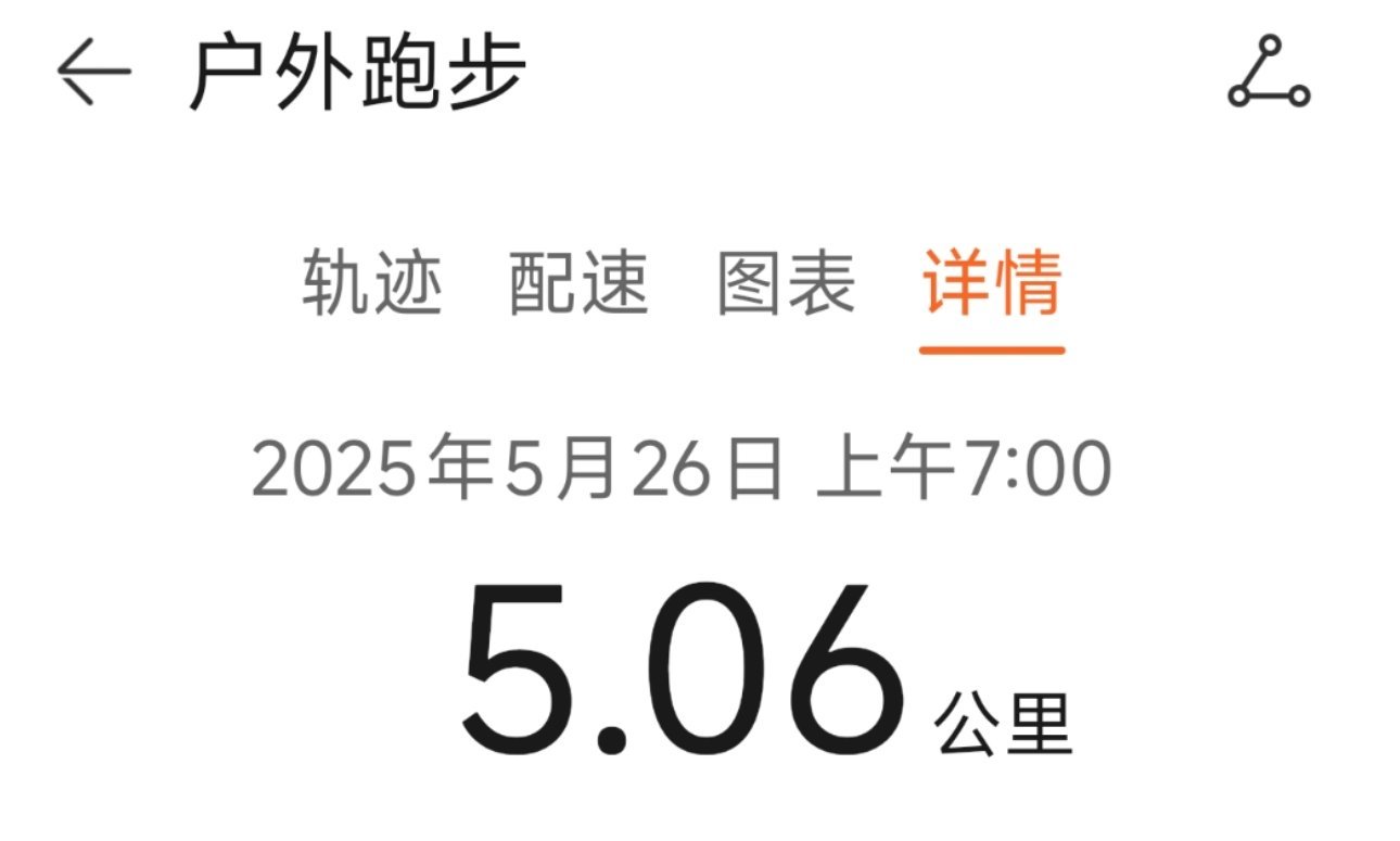 运动就是坚持 早早早[加油][加油][加油] ​​​