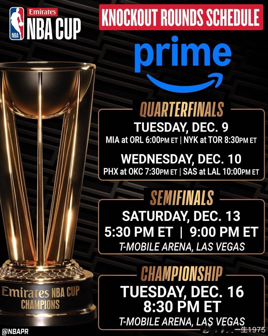 NBA杯淘汰赛赛程：12月10&11日淘汰赛，14日半决赛&17日决赛 [流言板