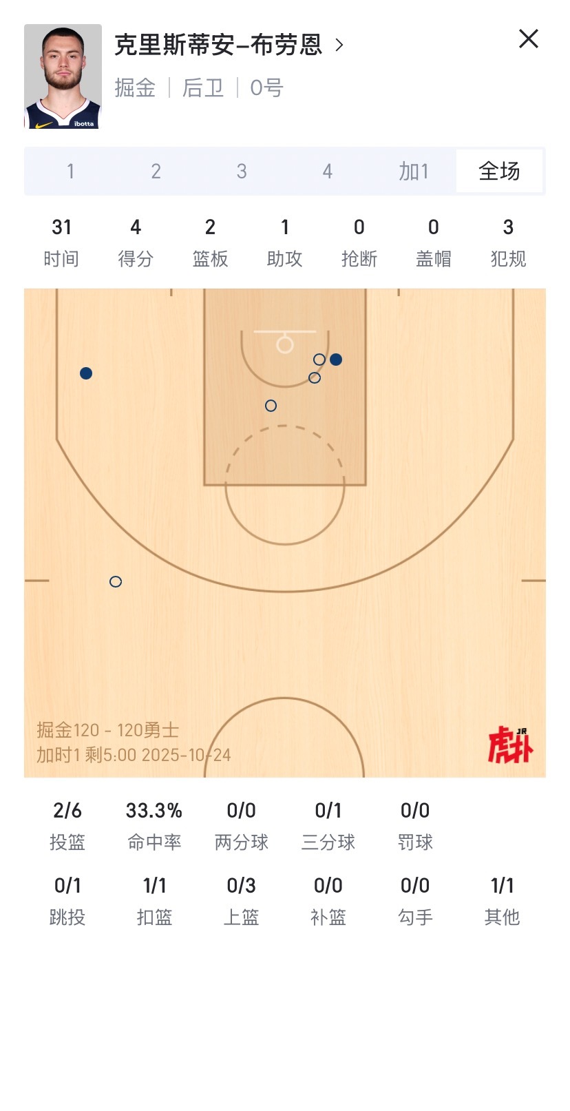 瓦塞尔：我觉得我又能呼吸啦 ​​​