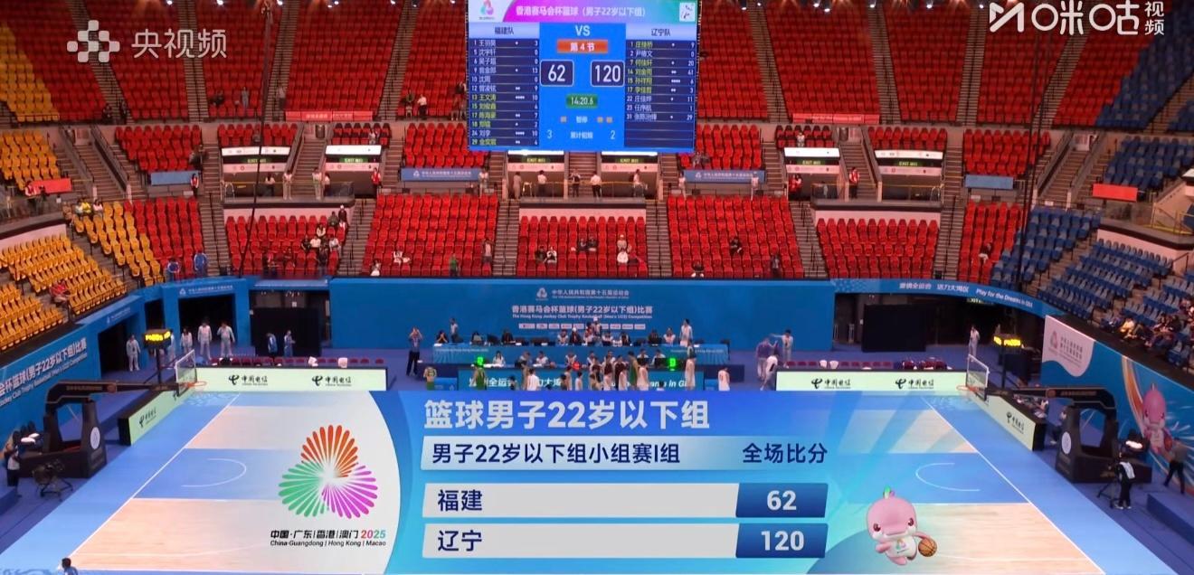 辽宁120:62福建好好休息吧各位帅哥你们的“猛攻”很厉害第十五届全运会 ​​​