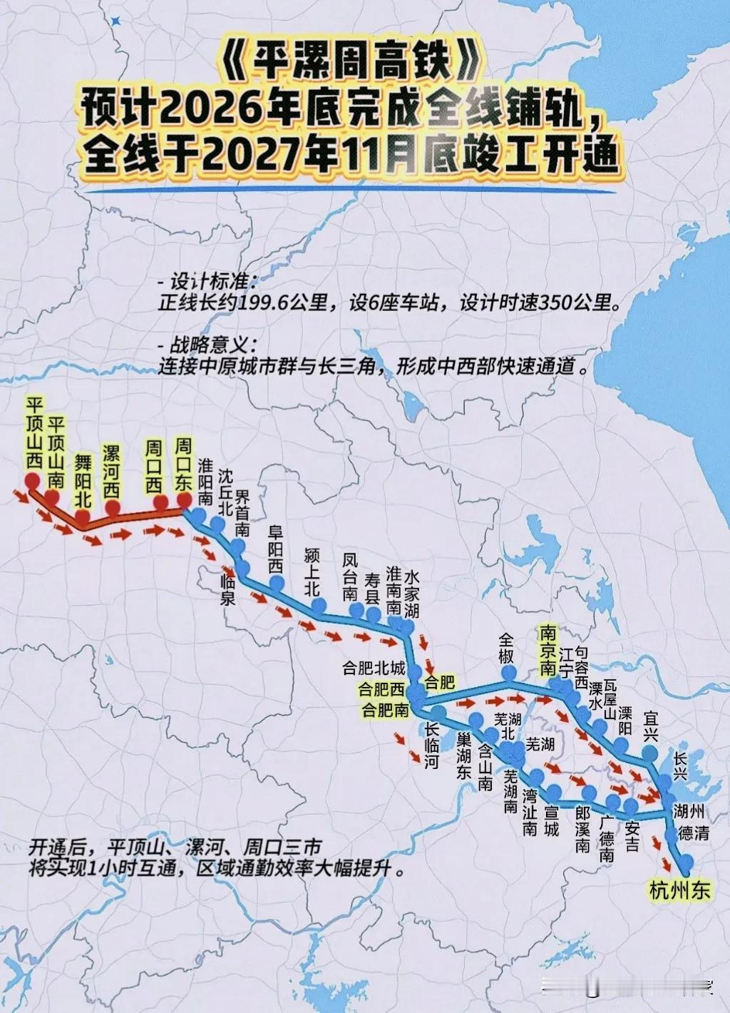 平漯周高铁要通了！河南3市1小时互通，中原到长三角再添350km/h黄金通道！