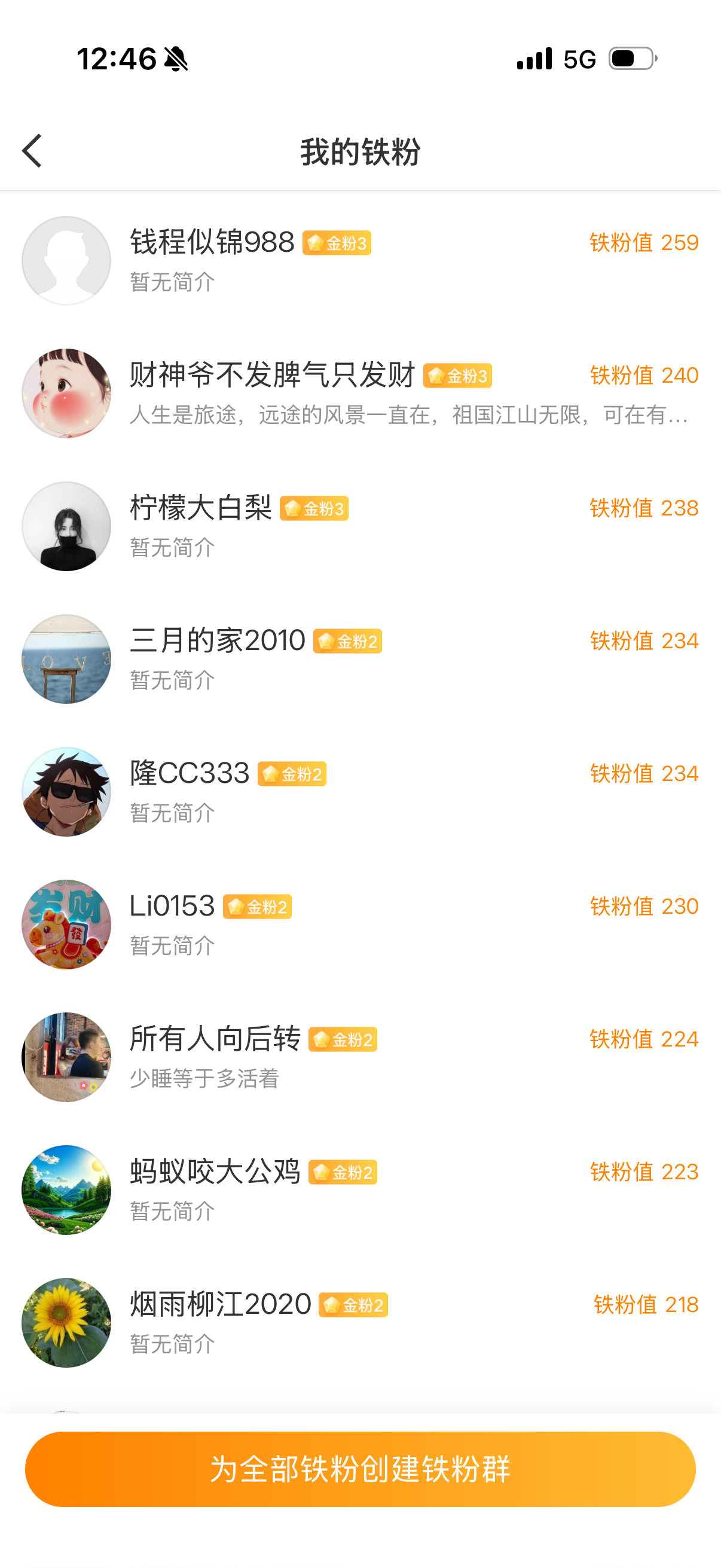 下午开工在线的铁粉来一波点赞互动178