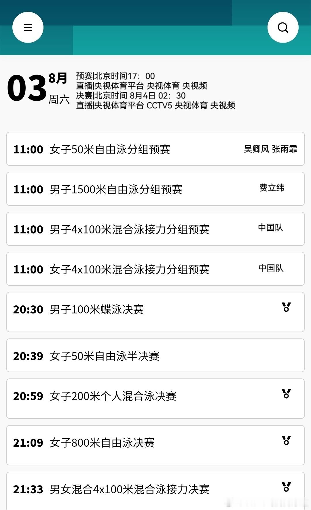 #中国游泳队[超话]#[全力以赴]巴黎奥运会 游泳第8天 第15场 预赛 中国游