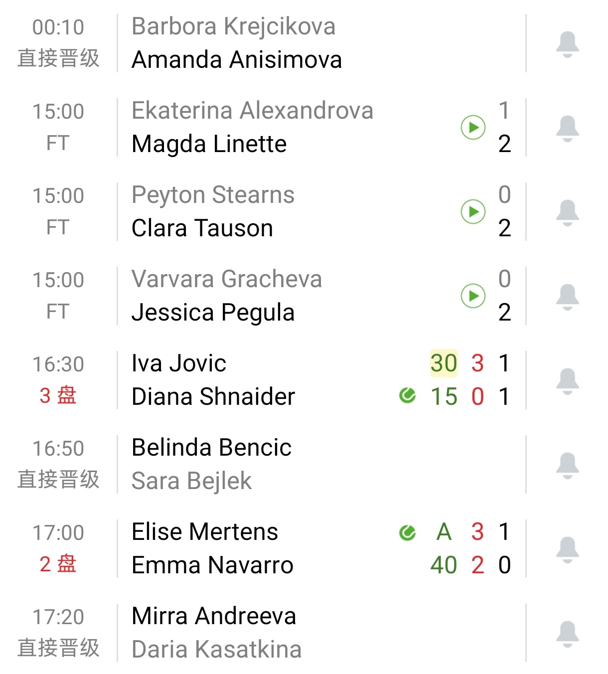 找到了迪拜二十多年来从不改善反光转播的原因（迫真迪拜赛遭遇大规模退赛潮