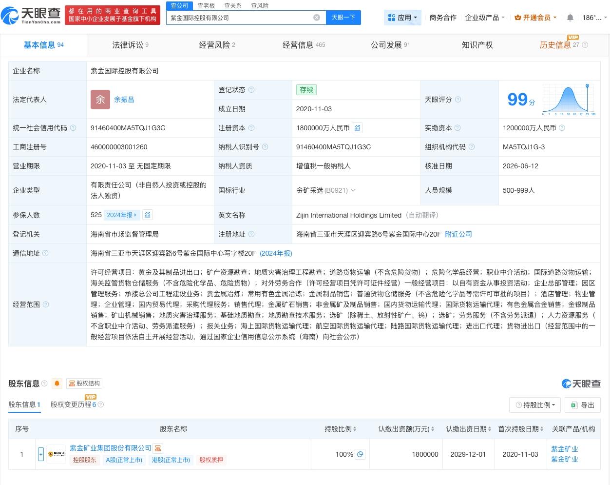 蓝建明任紫金国际控股公司董事长

林泓富卸任紫金国际控股公司董事长
天眼查App