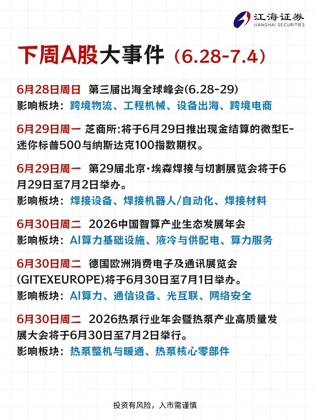 下周热点来喽👀
