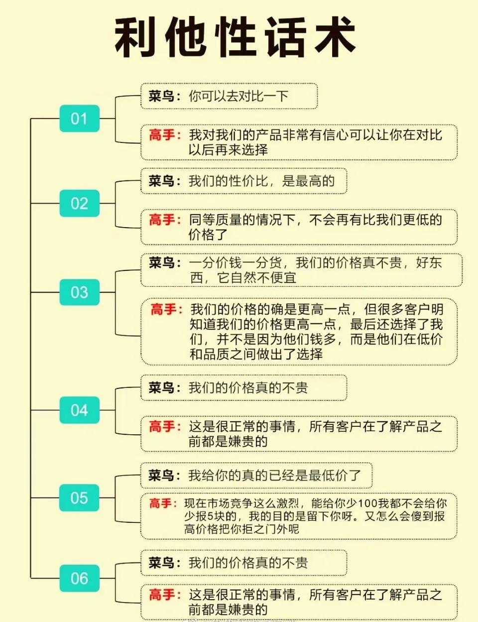 利他性话术大全