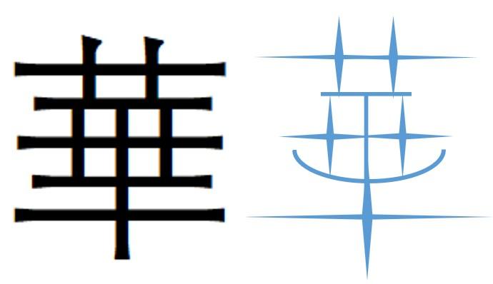 華字用五星锤镰组成的样子