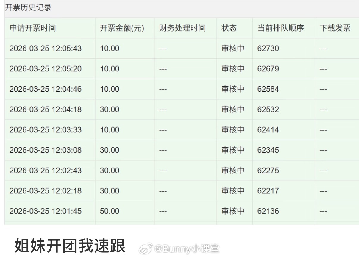 晋江开发票排队6万➕了…… 